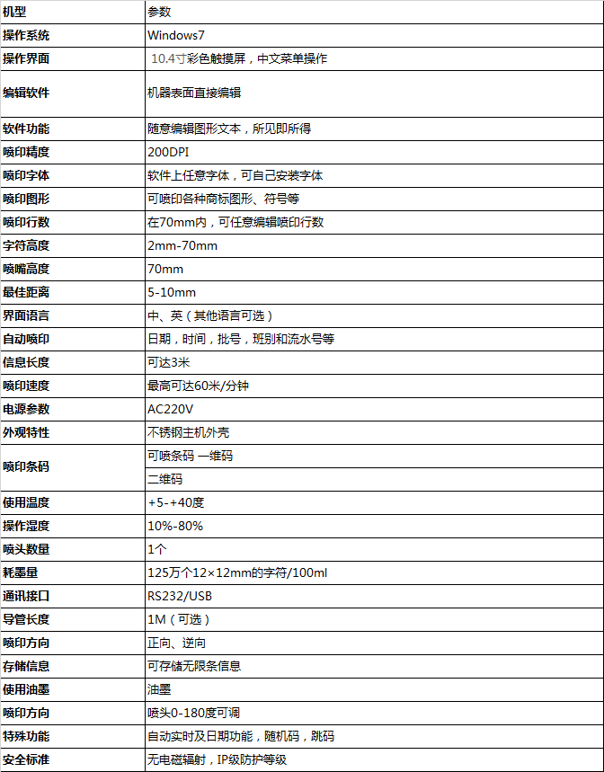 Q70S专用纸箱喷码机参数