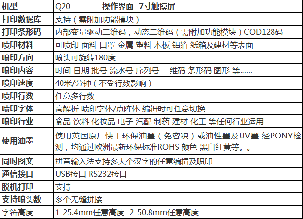 喷码机属性